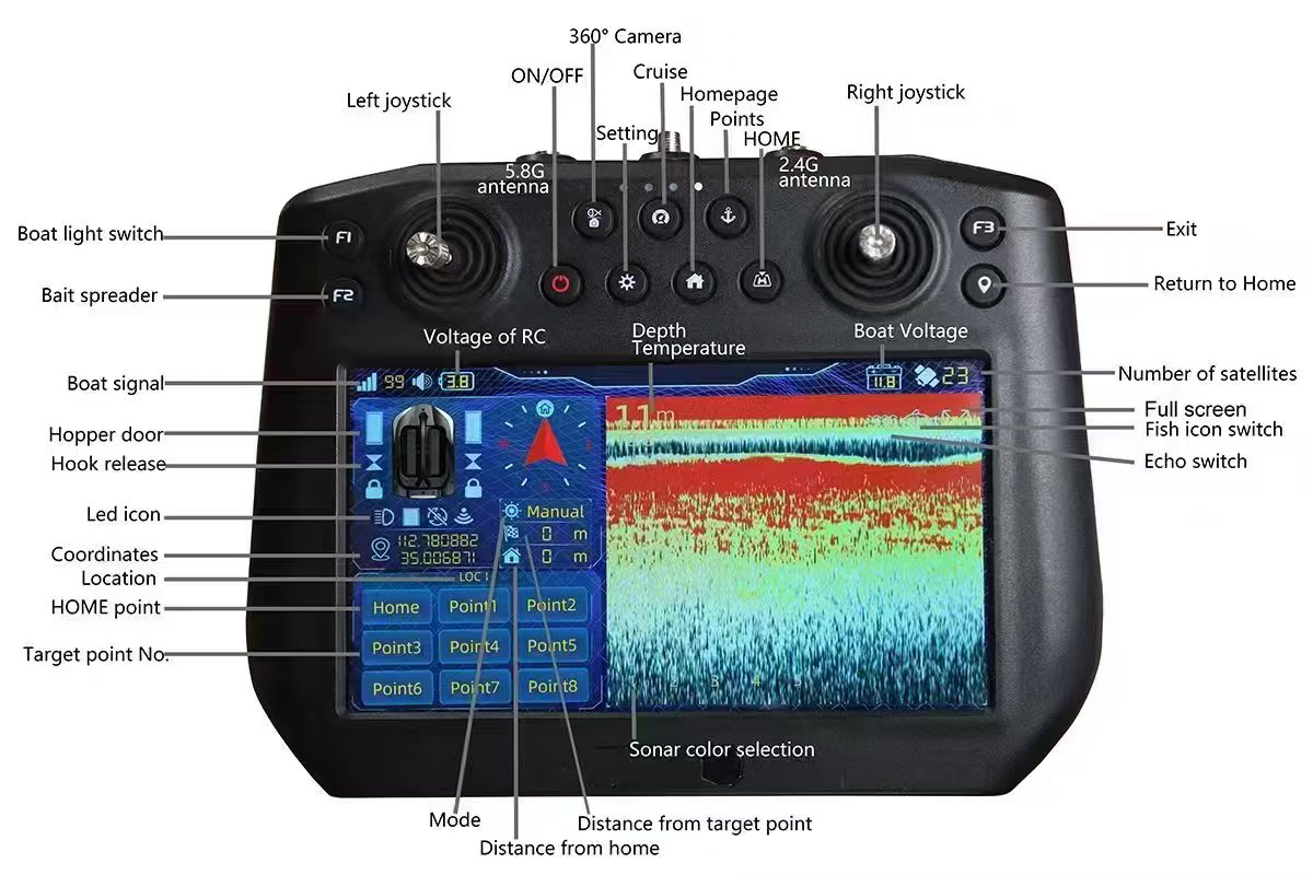 CarpeDiem's Specimen Mini Ultra Bait Boat - Image 9
